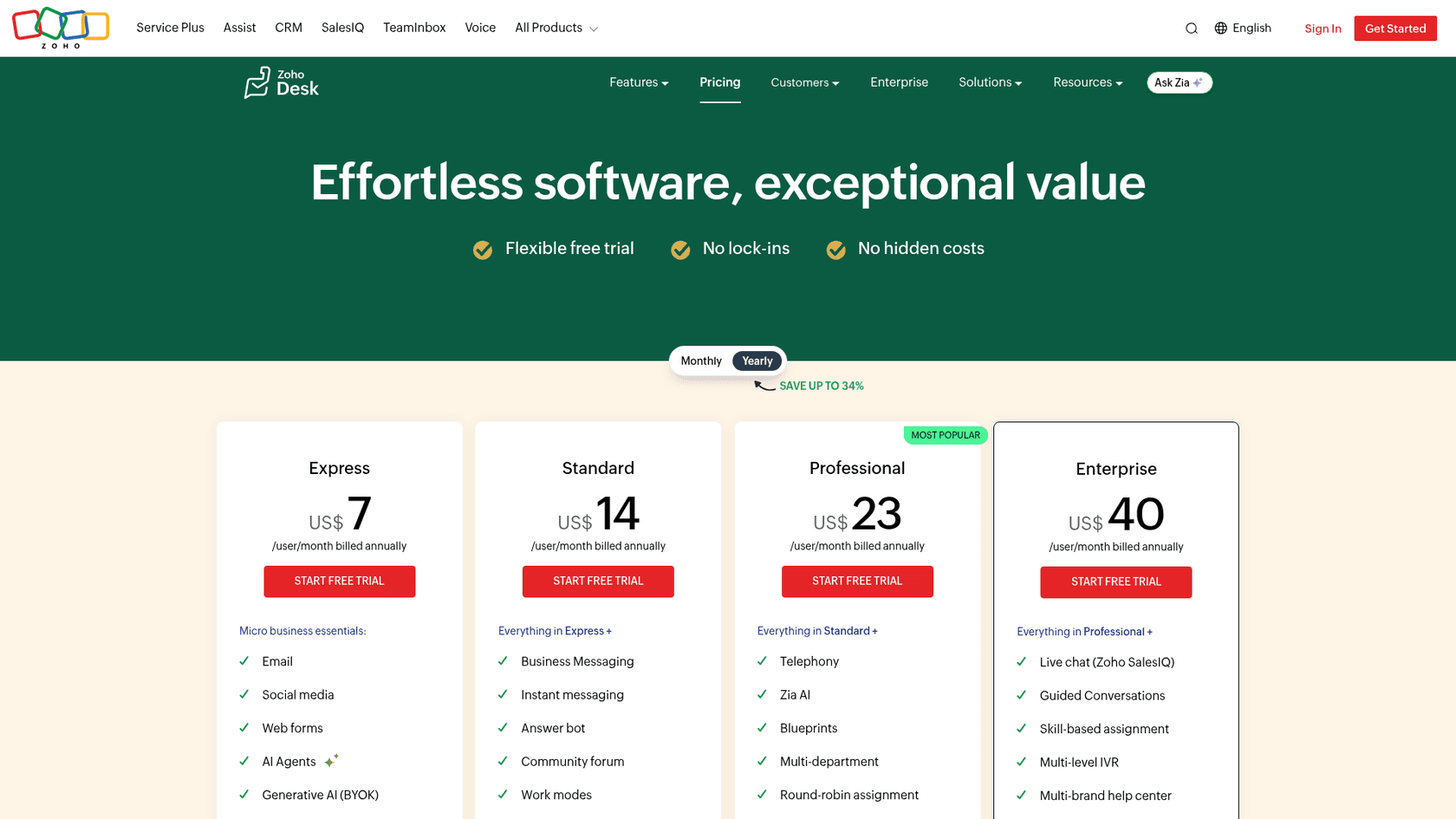 Zoho Desk's Express, Standard, Professional, and Enterprise plans, as taken from Zoho Desk pricing