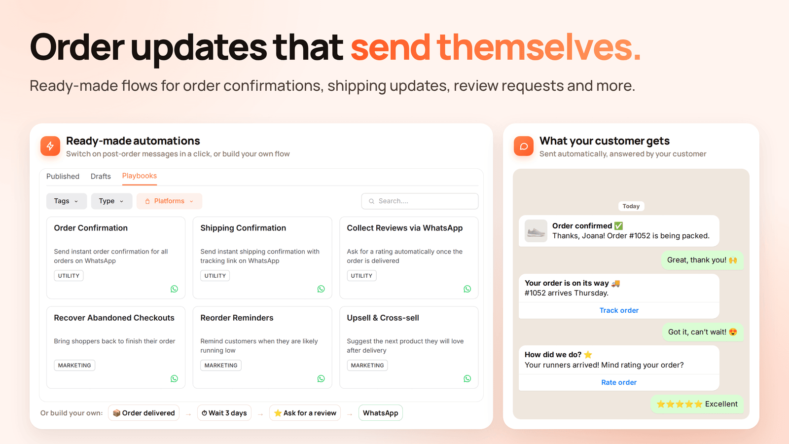 Zoko's flows graphic on the Shopify App Store with ready-made automations for order confirmation, shipping confirmation, collecting reviews, recovering abandoned checkouts, reorder reminders and upsells, tagged utility or marketing, beside the WhatsApp messages a customer receives, as taken from the Shopify App Store