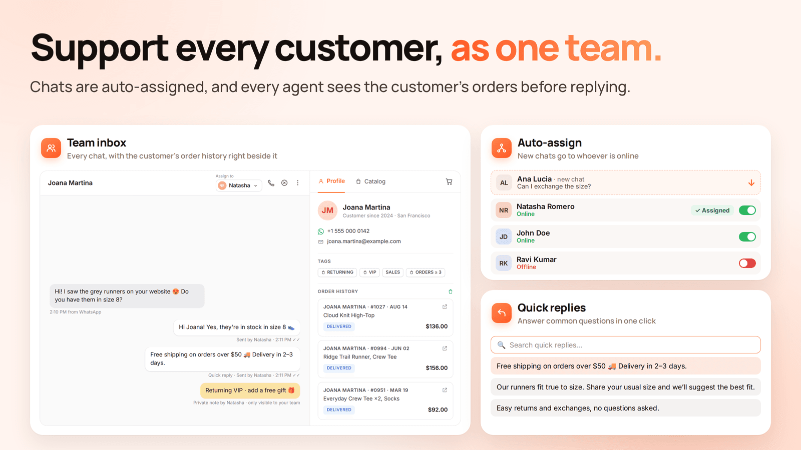 Zoko's team inbox graphic on the Shopify App Store, with a WhatsApp chat about grey runners in size 8, the customer's tags and order history beside it, an auto-assign panel showing which agents are online, and a quick replies list, as taken from the Shopify App Store