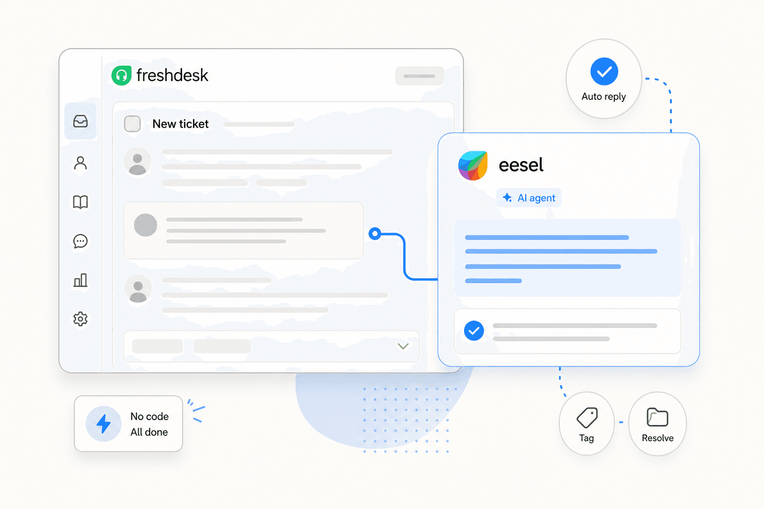 Illustration of a Freshdesk ticket interface with an AI agent automatically responding to customer tickets