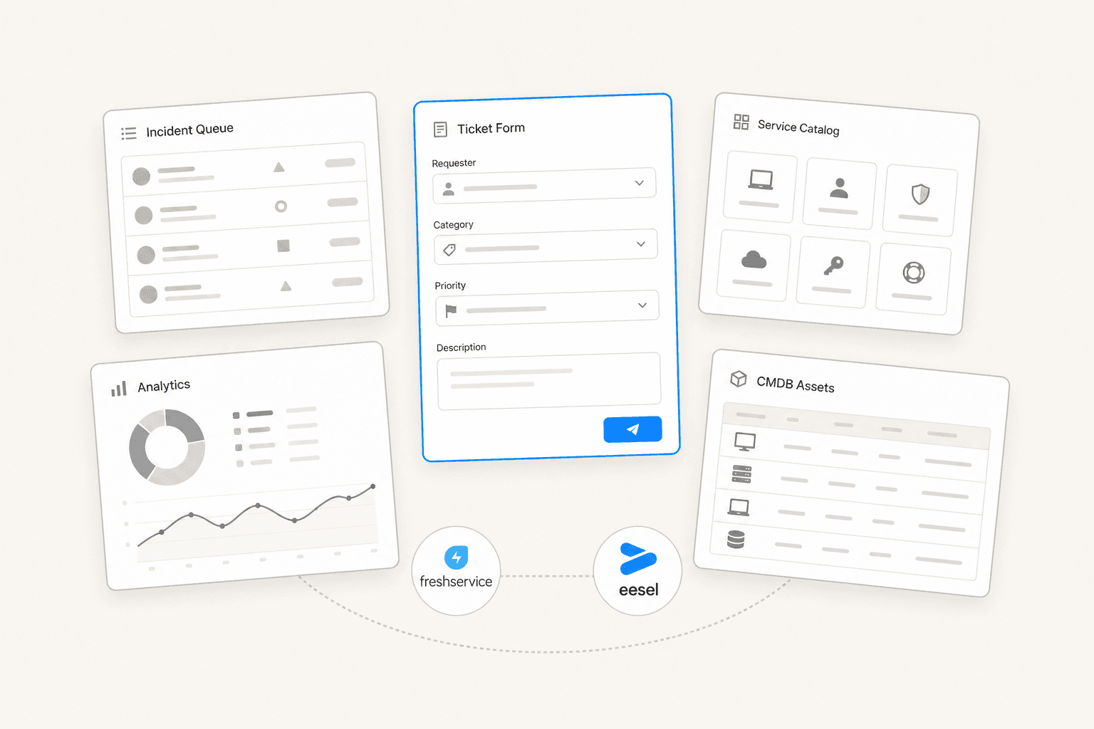 Five floating service desk UI panels on a warm off-white background representing Freshservice alternatives