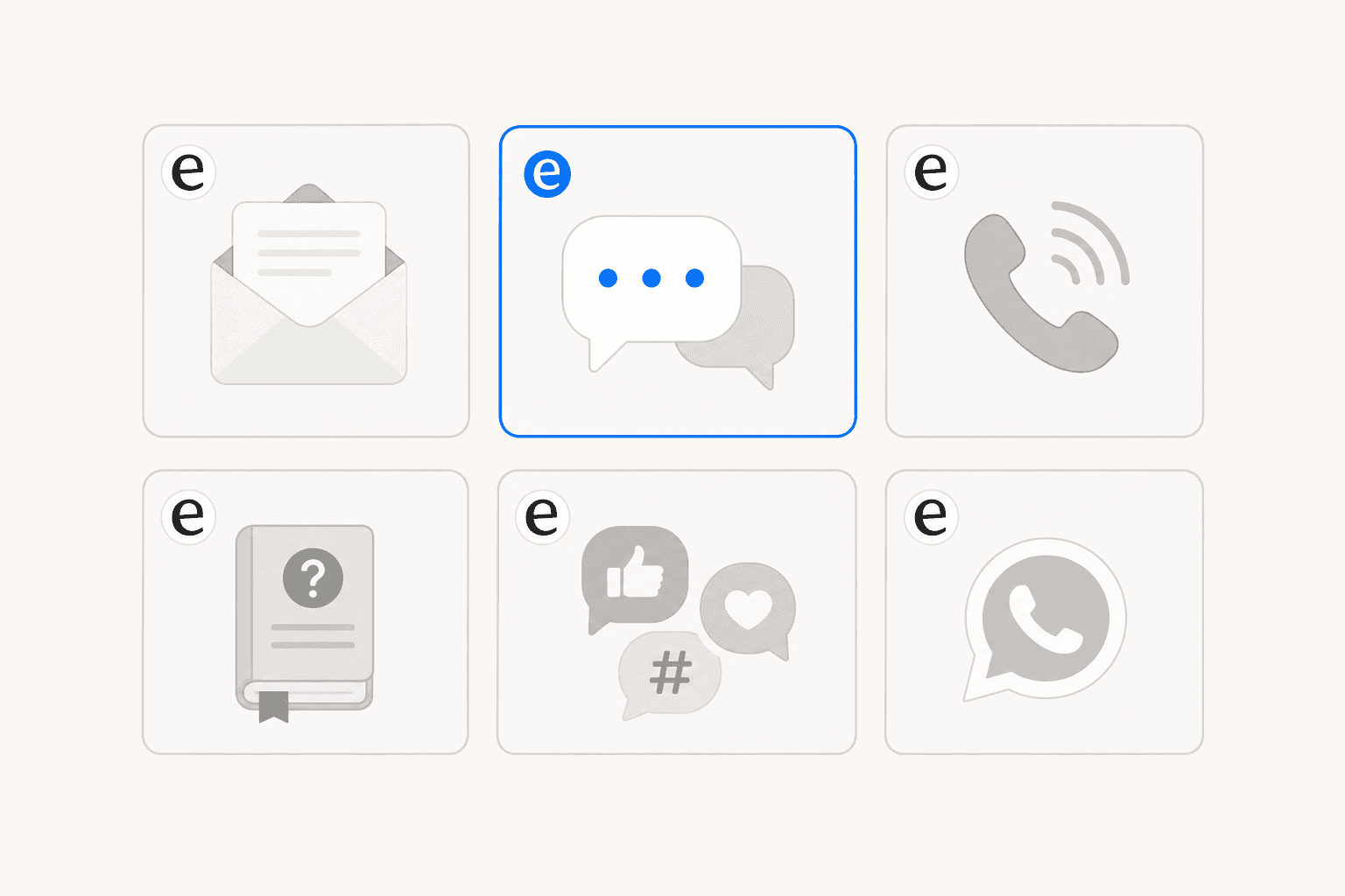 Floating support channel cards representing email, chat, phone, self-service, social media, and messaging options on a clean editorial background