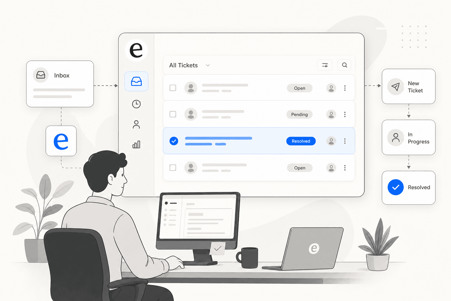 Internal IT help desk ticket dashboard illustration