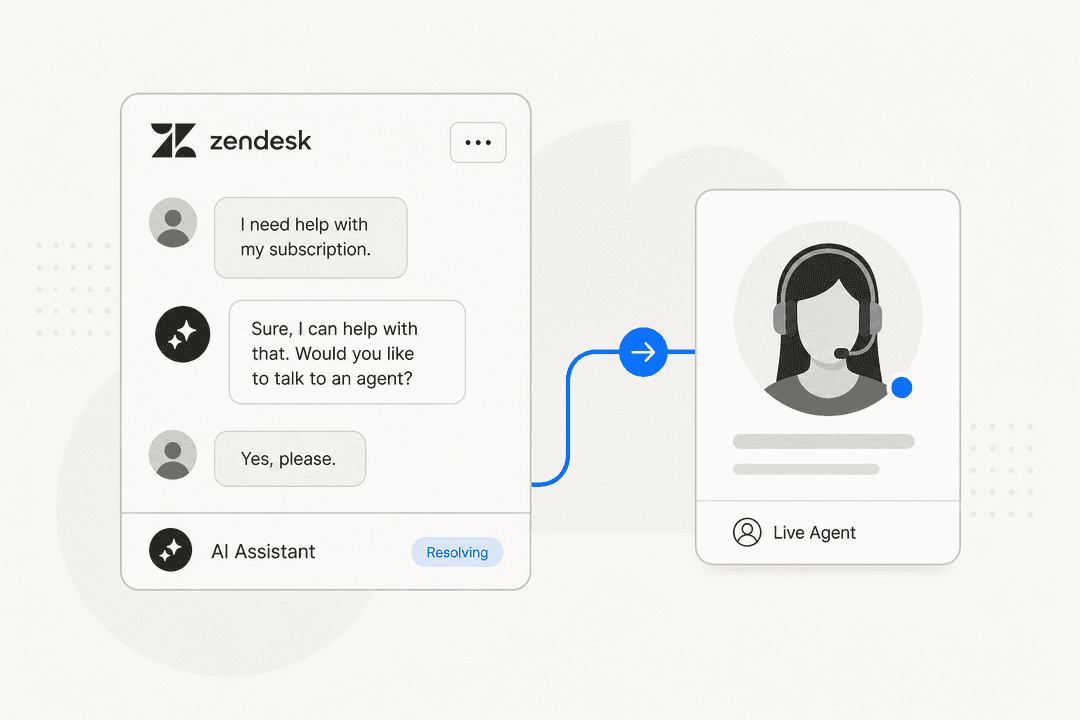 Zendesk AI agent chat interface transferring a conversation to a human agent