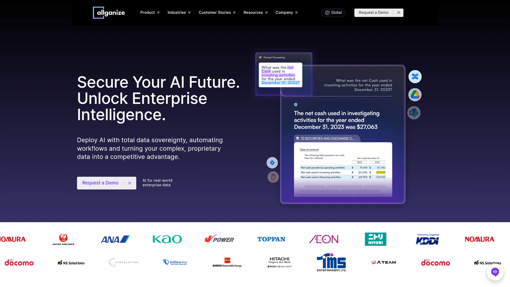 カスタムのエンタープライズAIエージェントを構築するためのSEO自動化プラットフォーム、Alli AI by Allganizeのウェブサイトのスクリーンショット。