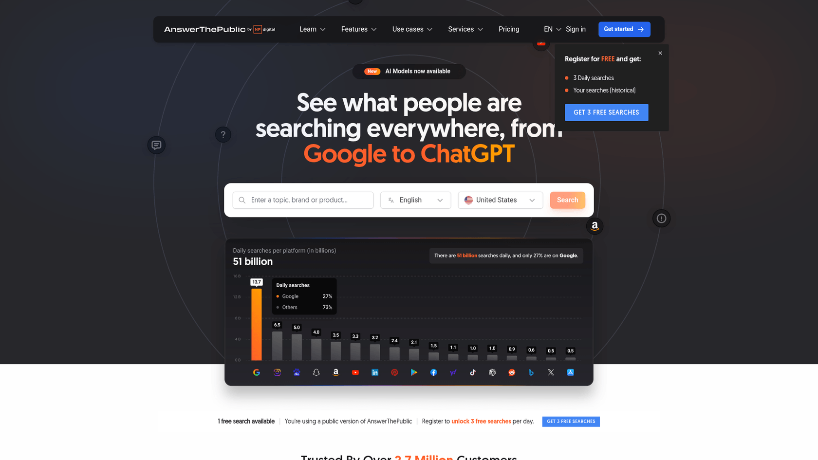 コンテンツのアイデア出しに人気の手頃な価格のSEOツール、AnswerThePublicのホームページのスクリーンショット。