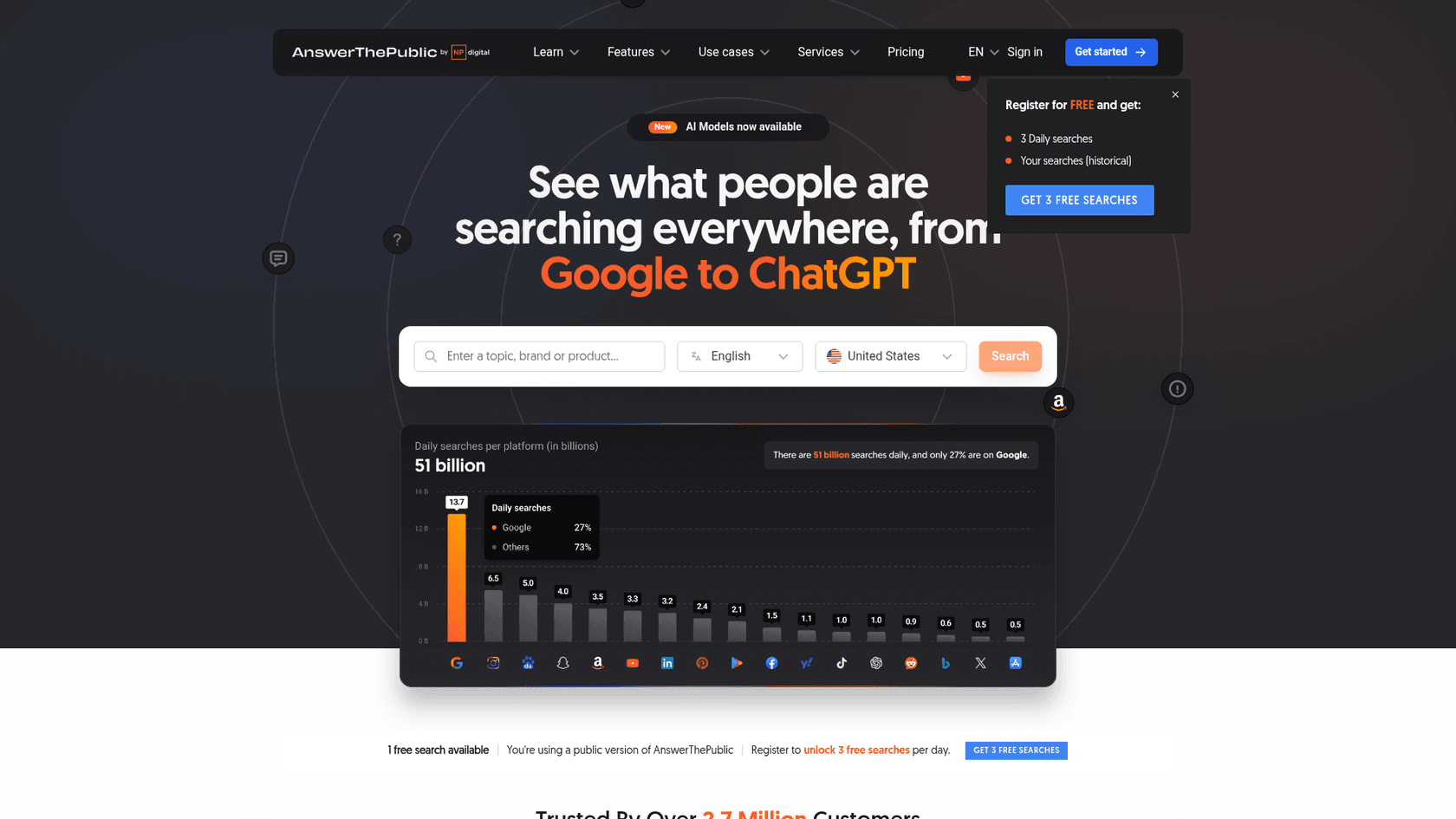 A screenshot of the AnswerThePublic homepage, a popular choice among affordable SEO tools for content ideation.
