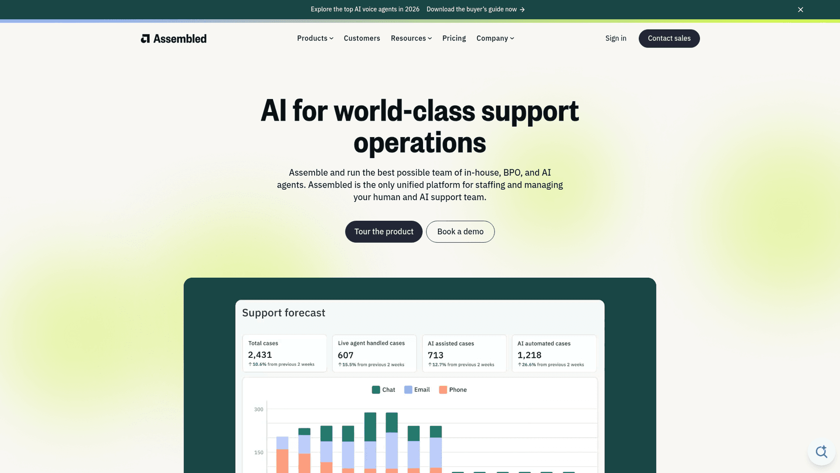 Assembled AI workforce management platform interface