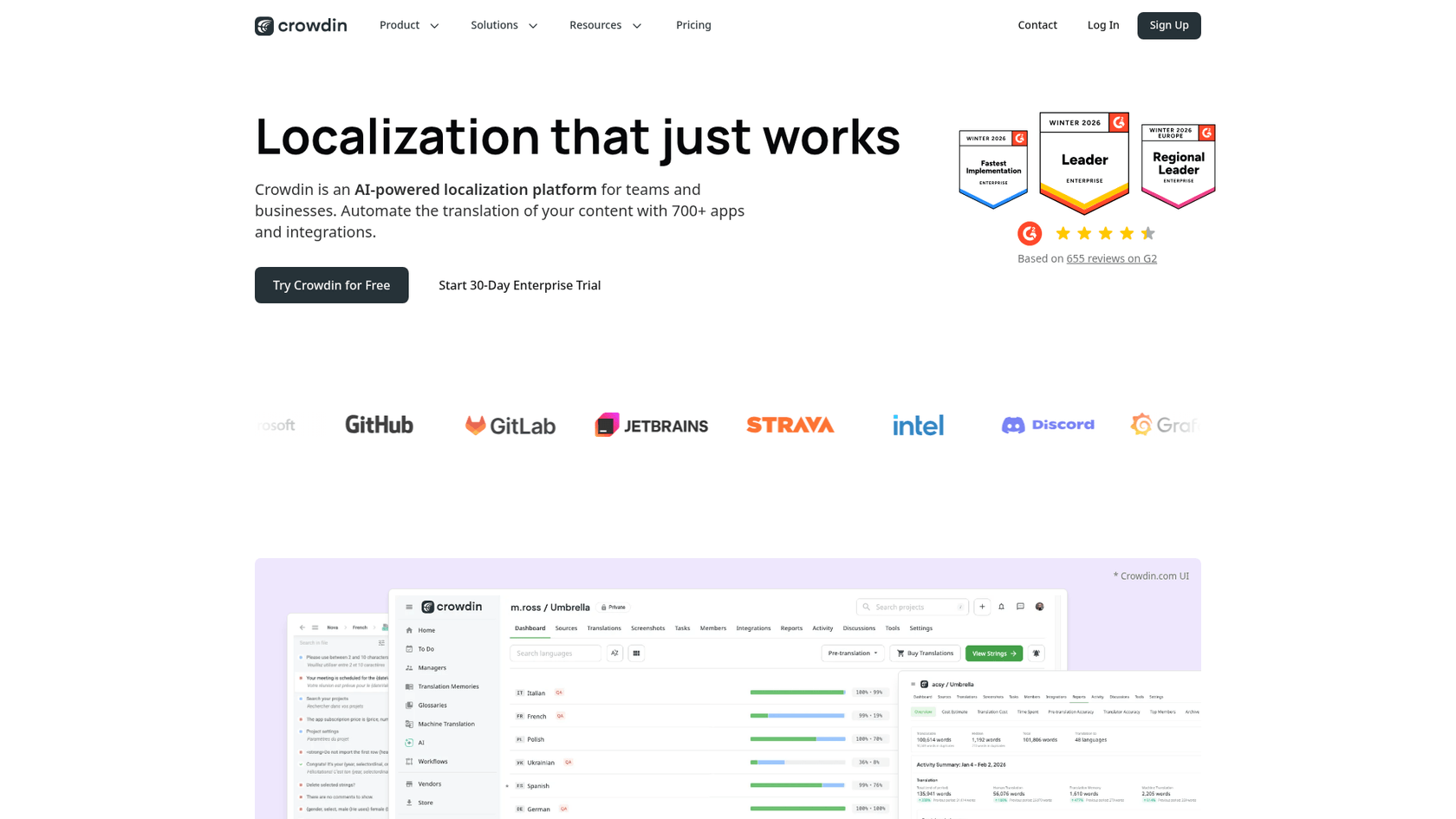 Crowdin-Lokalisierungsplattform-Schnittstelle zur Verwaltung von Übersetzungen