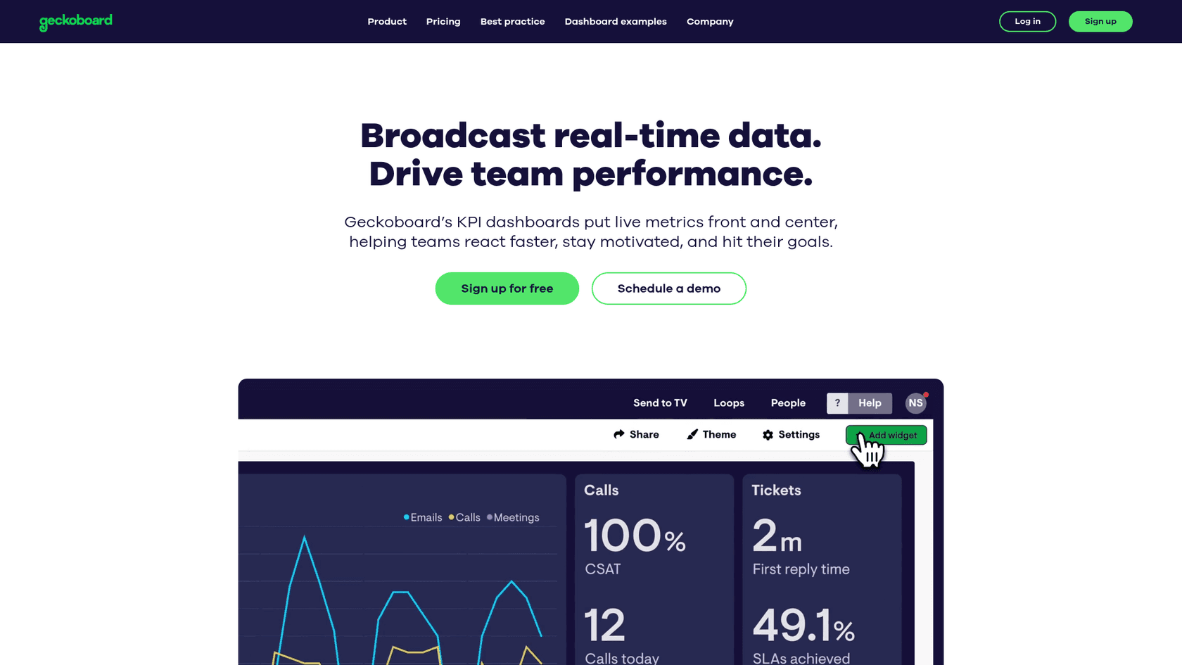A screenshot of Geckoboard's landing page.