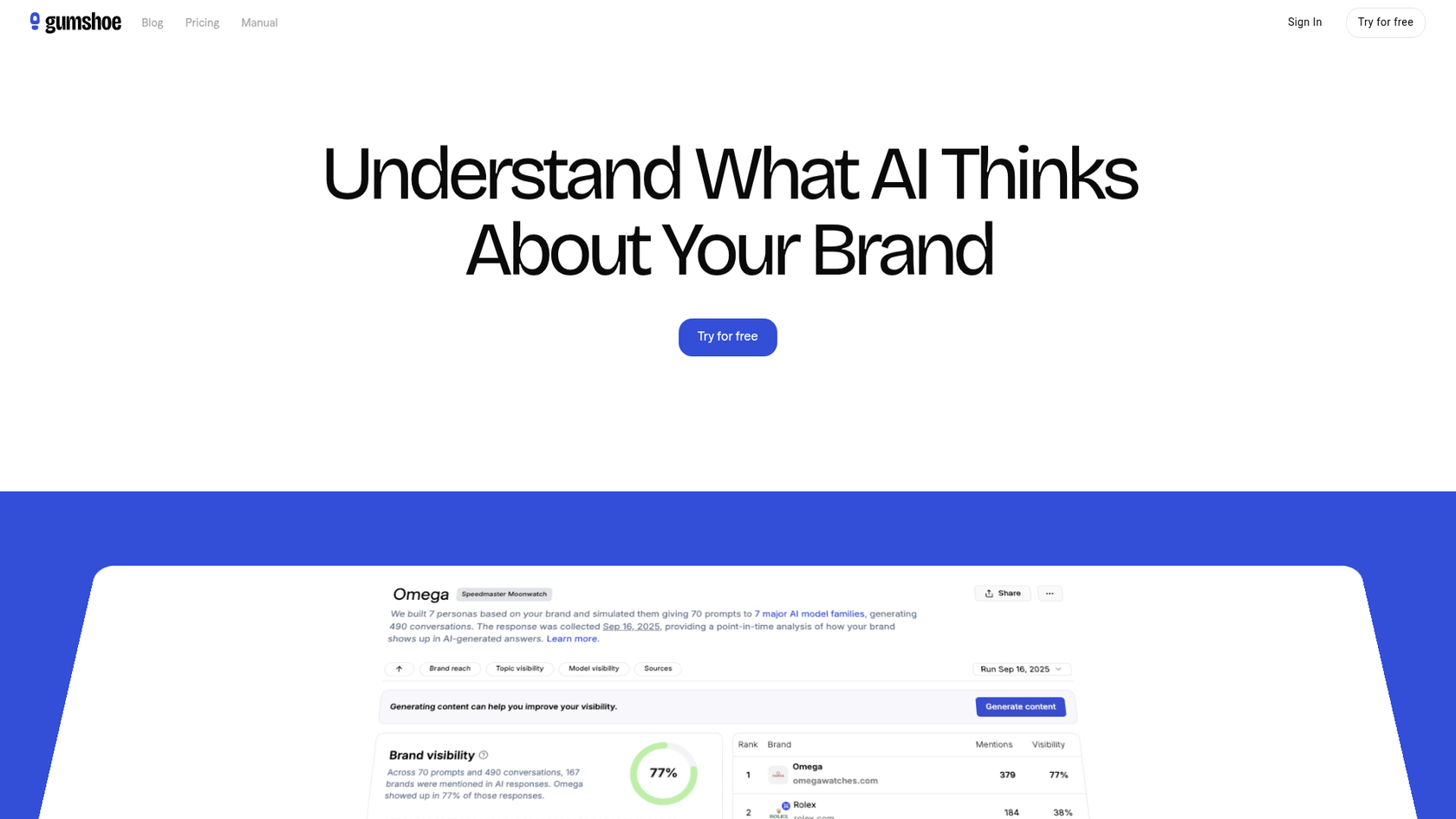 A screenshot of the Gumshoe AI landing page, highlighting its features as one of the persona-based LLM tracking tools.