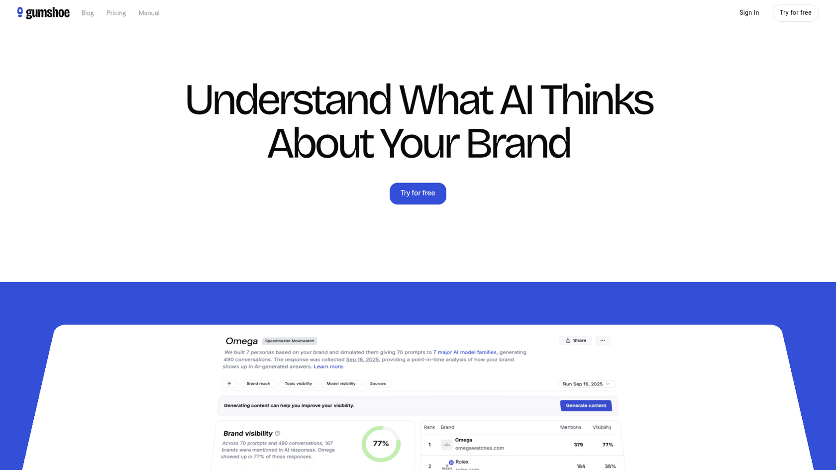 A screenshot of the Gumshoe AI landing page, highlighting its features as one of the persona-based LLM tracking tools.