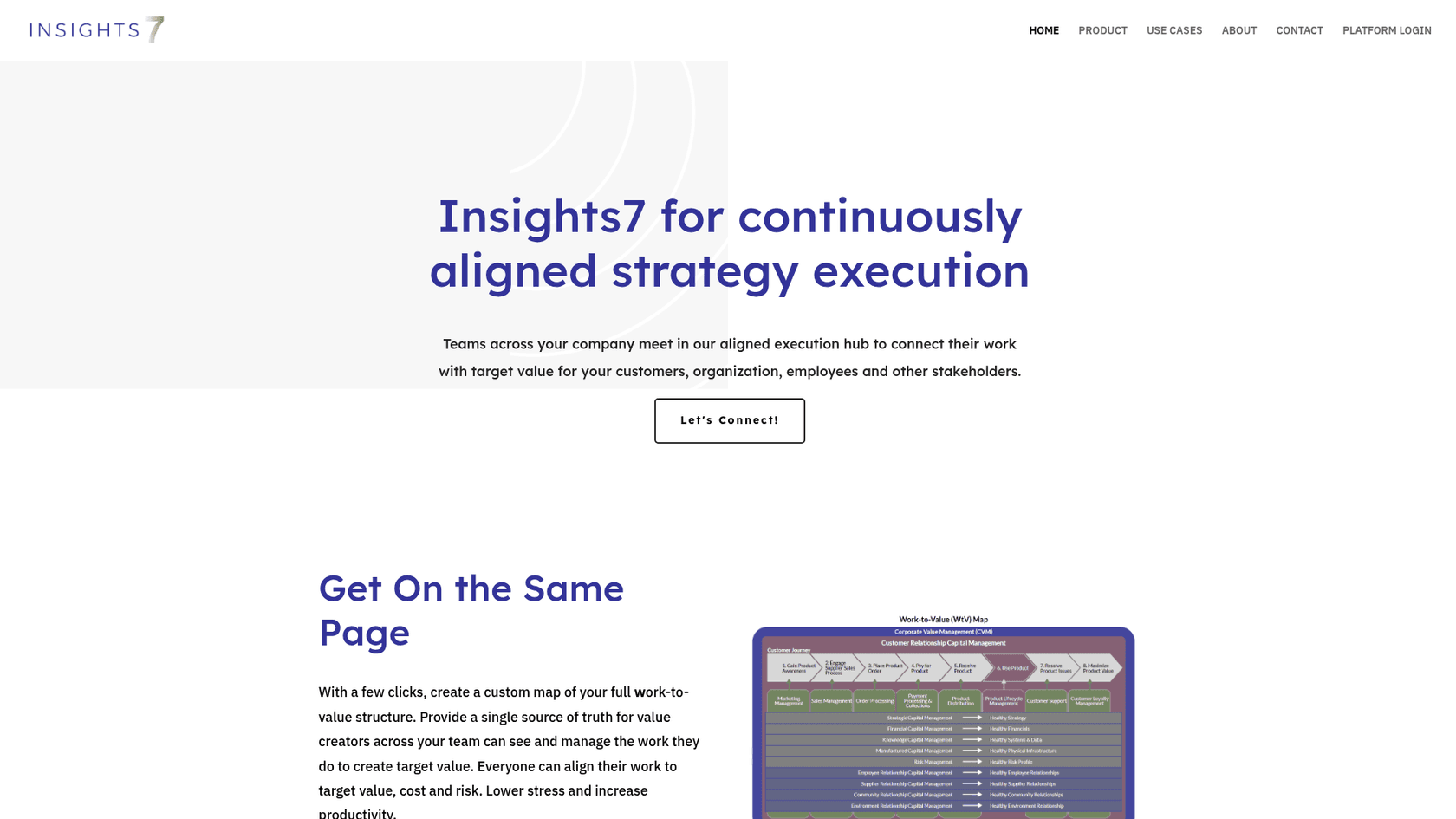 Página de inicio de Insight7 con análisis de conversación y detección de lagunas
