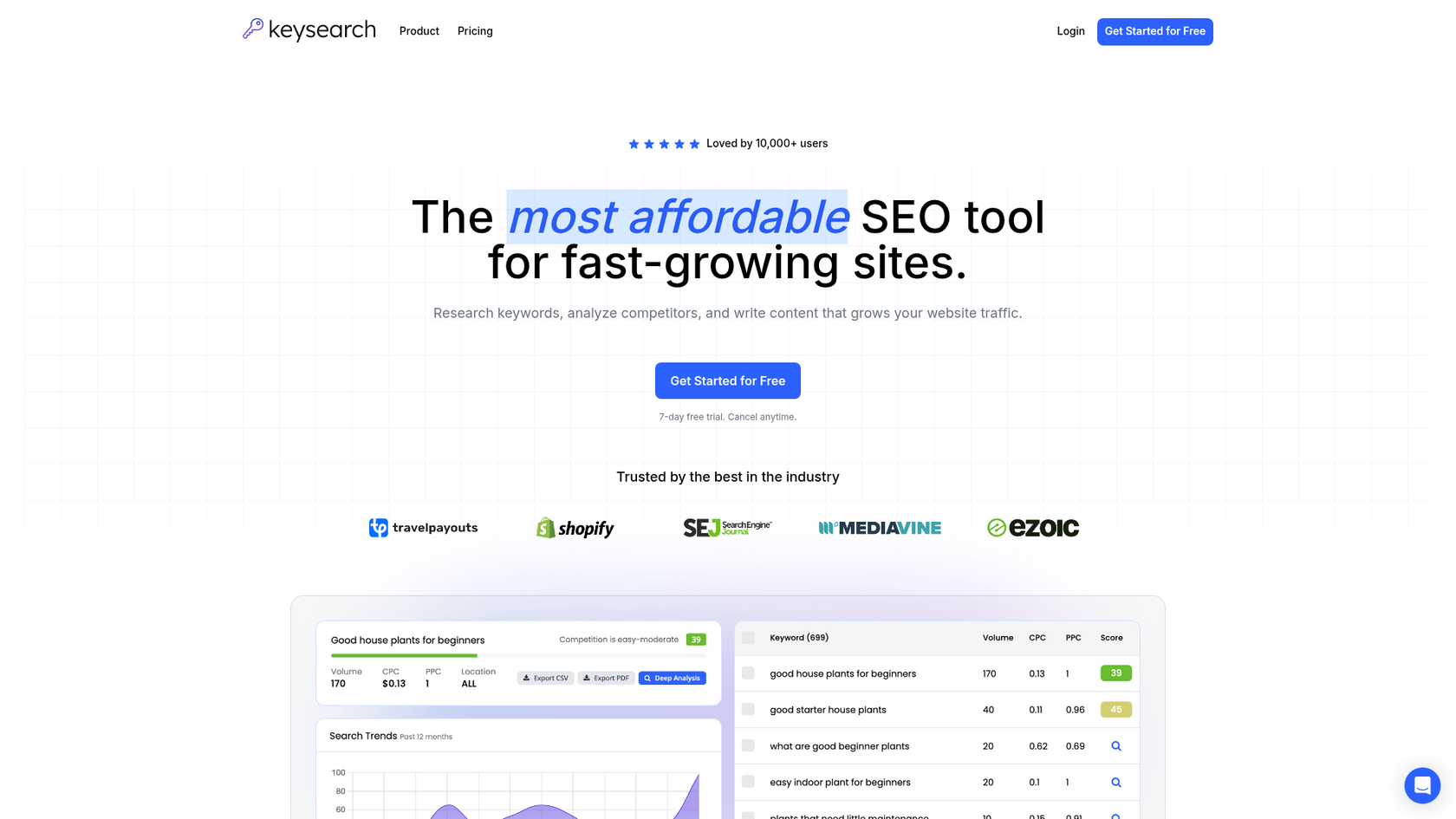 キーワード調査のための手頃な価格のSEOツールの例である、Keysearchのホームページのスクリーンショット。