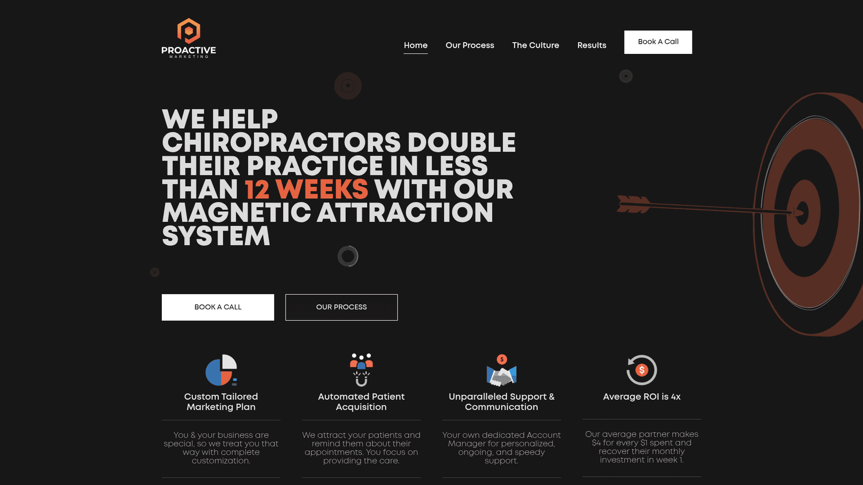 A screenshot of Proactive Campaigns's landing page.