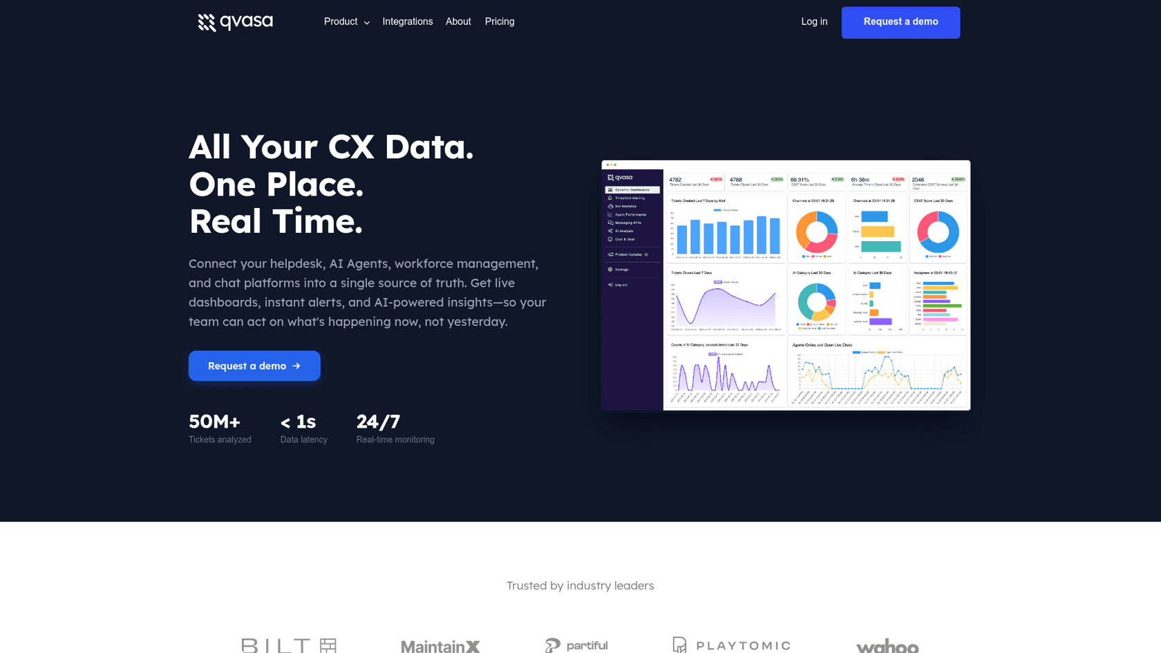 Qvasa analytics platform homepage with real-time dashboard preview