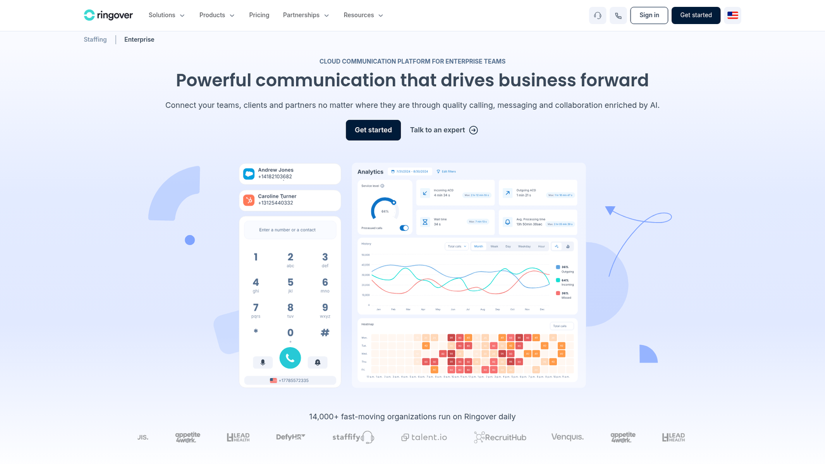 Ringover cloud phone system interface and features