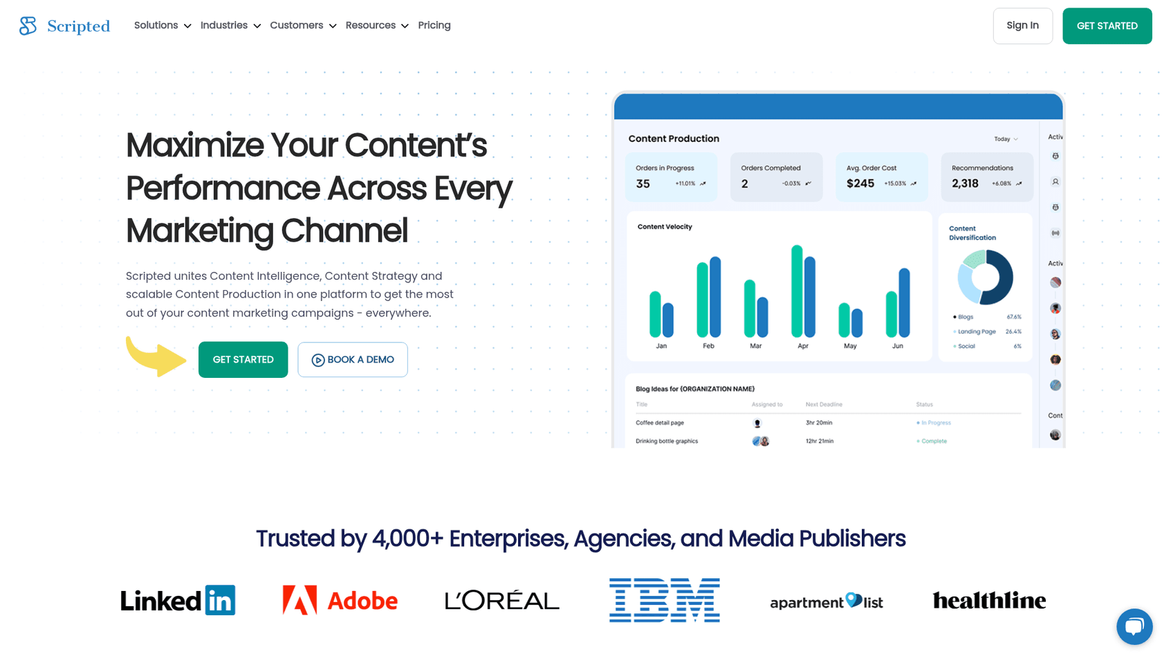 La página de inicio principal de Scripted, un servicio que proporciona un redactor de blogs para una pequeña empresa.