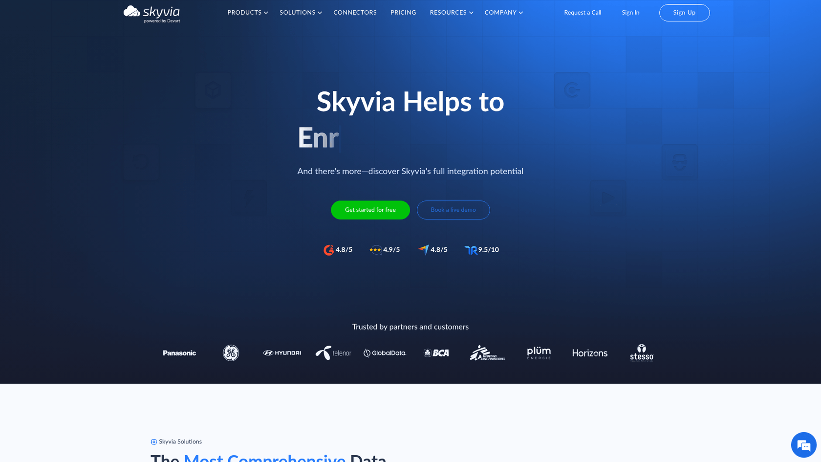 Skyviaクラウドデータ統合プラットフォームのホームページ