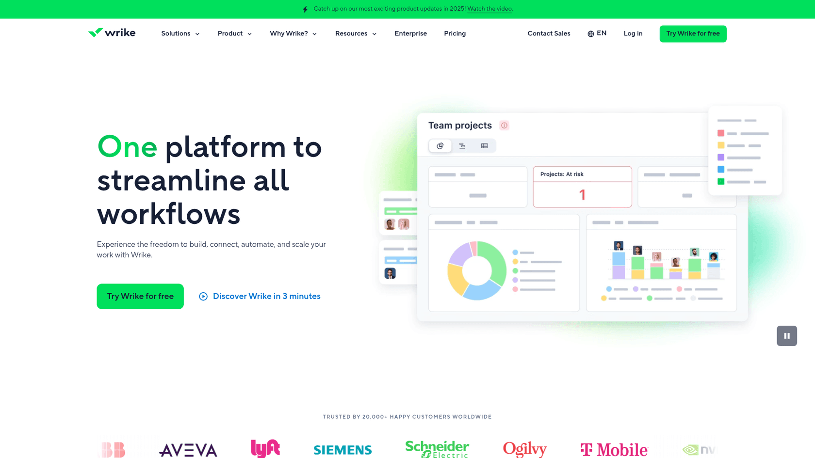 Page d'accueil de Wrike présentant la plateforme de gestion de projet d'entreprise.