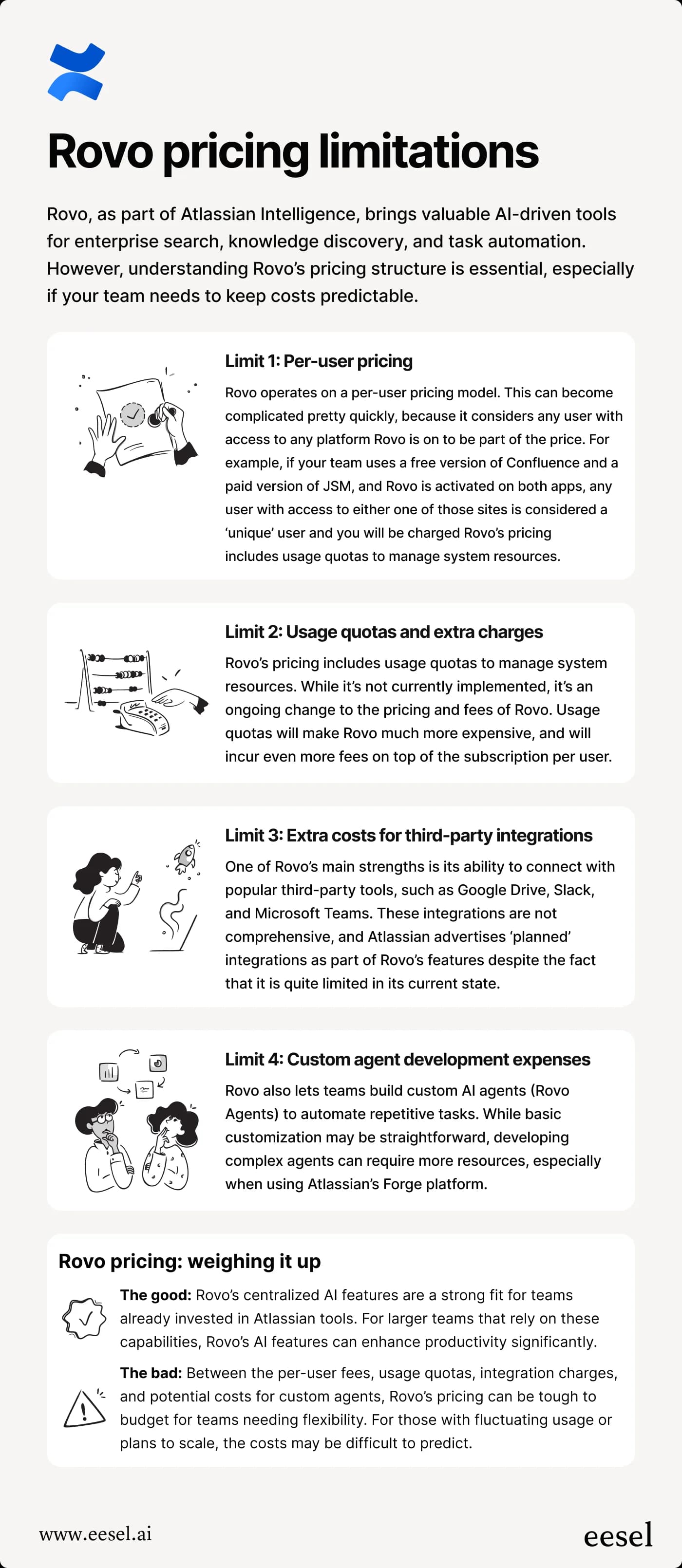 Atlassian Jira Service Management AI surfaces including Rovo Customer Service and the Virtual Service Agent, which have separate pricing structures.