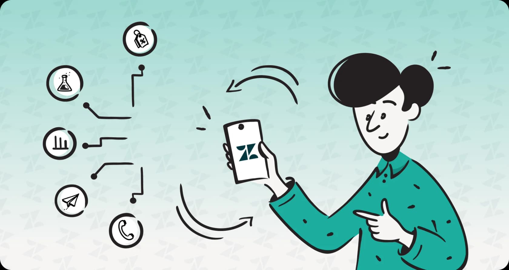 How to use Zendesk chat and when to integrate AI automation