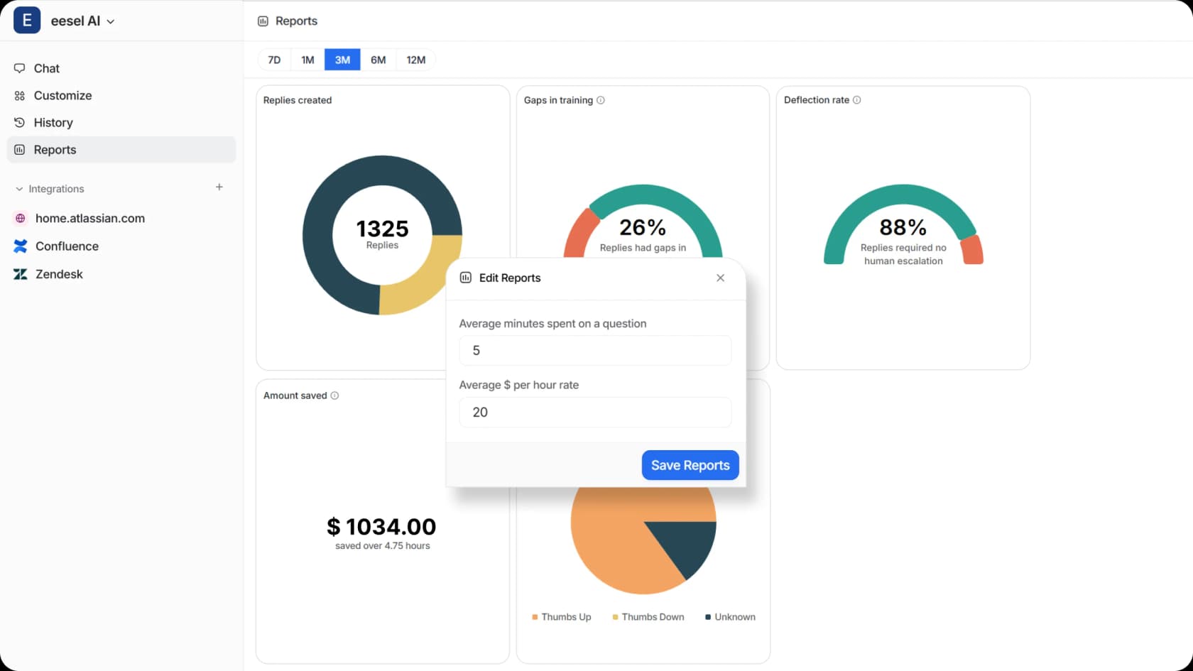 eesel AI’s ROI calculator shows how much money you have saved.
