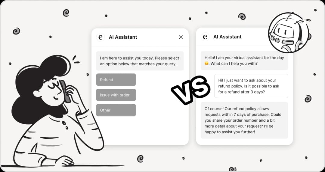 Support client Front AI : Front AI vs. eesel AI