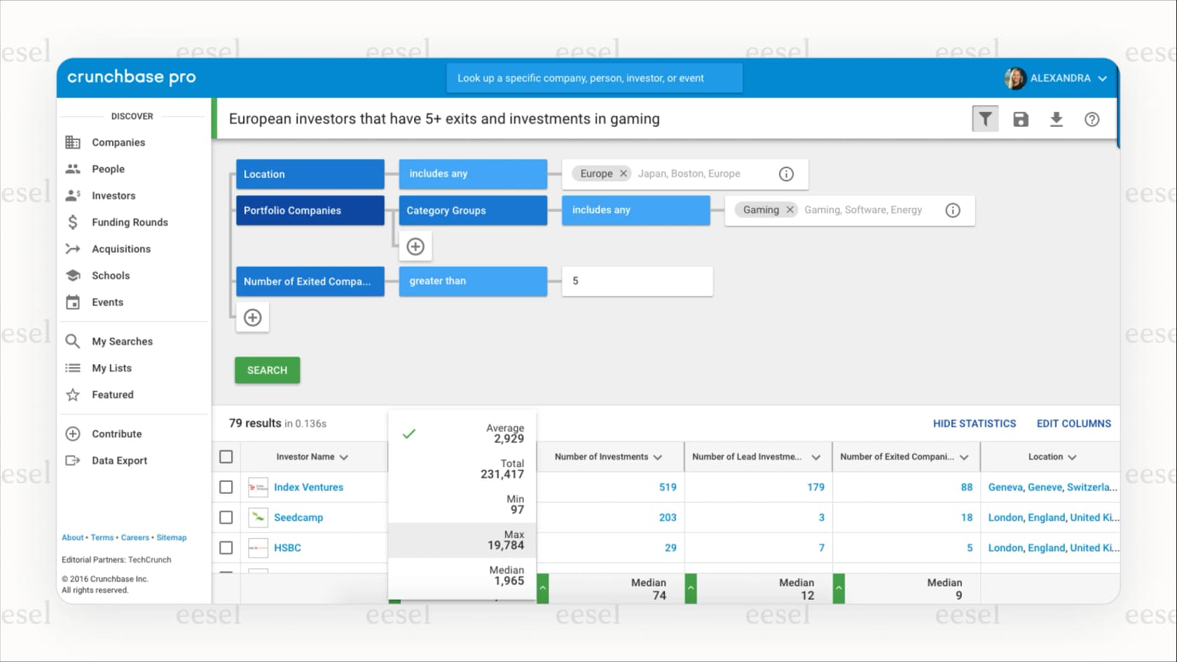 A screenshot of the Crunchbase user interface, a key factor in the Crunchbase vs PitchBook debate for sales teams.