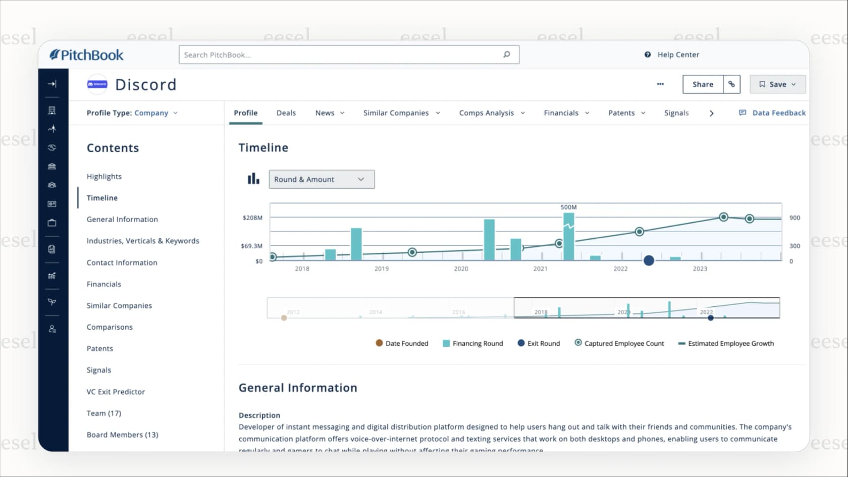 A screenshot showing the depth of data available on PitchBook, a crucial point in the Crunchbase vs PitchBook comparison for investors.