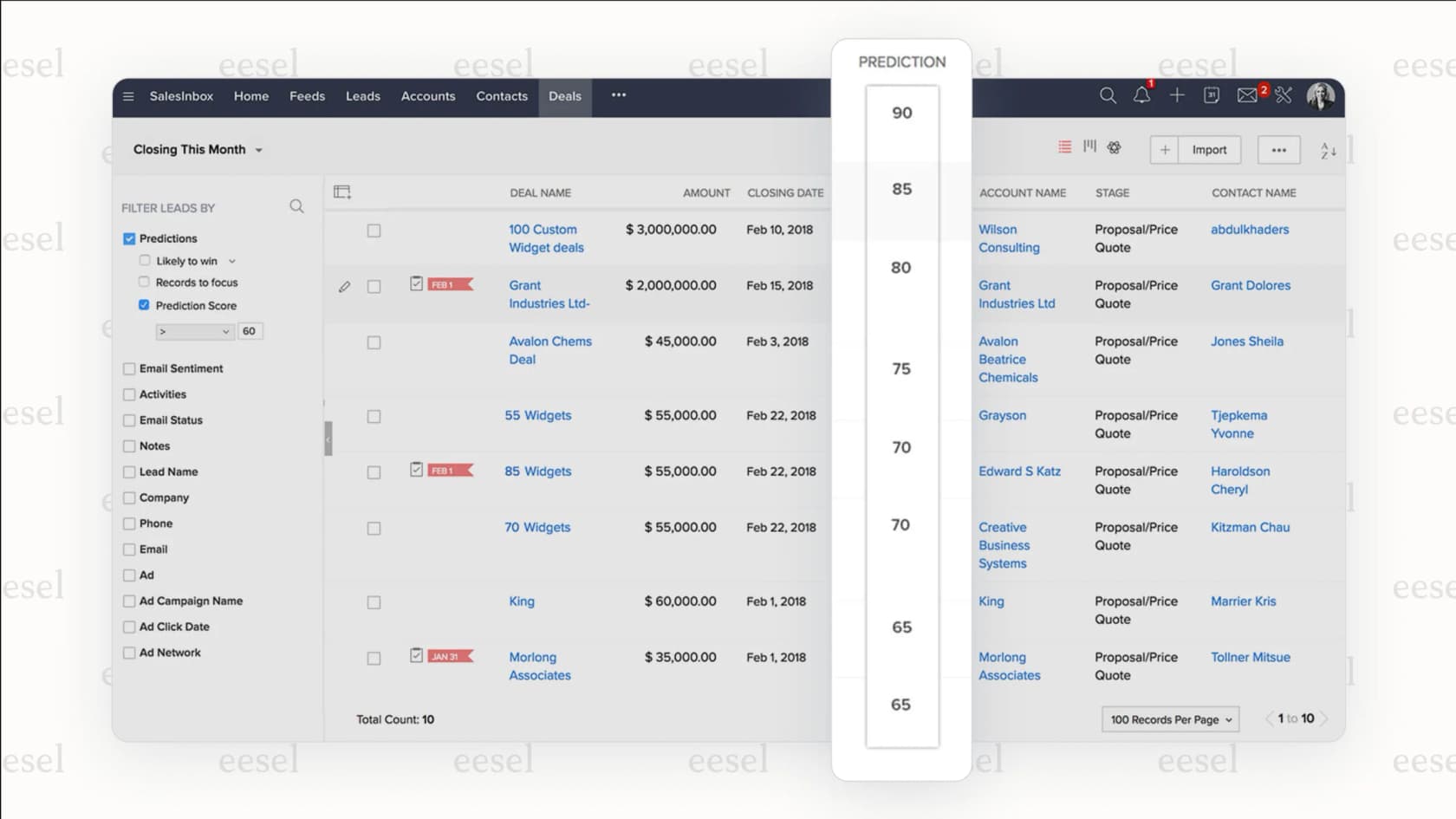 A view of the Zoho Desk dashboard highlighting the features of Zia, demonstrating the Zoho Desk Zia Predict Ticket Priority system.