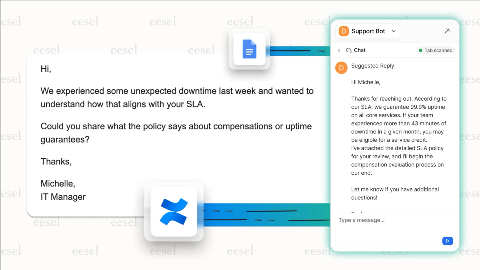 Interfaz de copiloto de eesel AI que redacta respuestas de correo electrónico a partir de fuentes de conocimiento conectadas