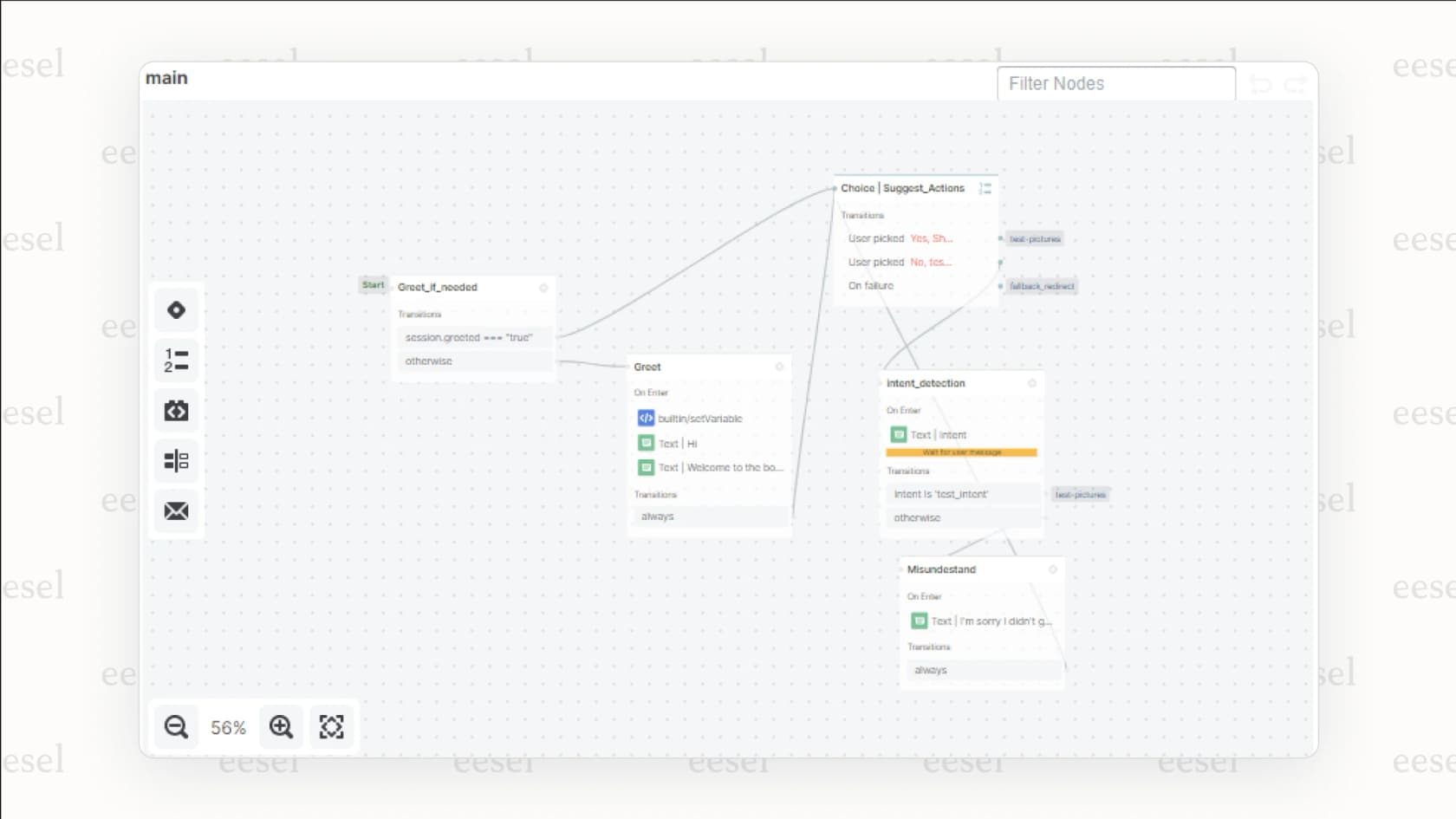Ein Blick auf den visuellen Flow-Builder in dieser Botpress-Bewertung, der die entwicklerorientierte Benutzeroberfläche zeigt.
