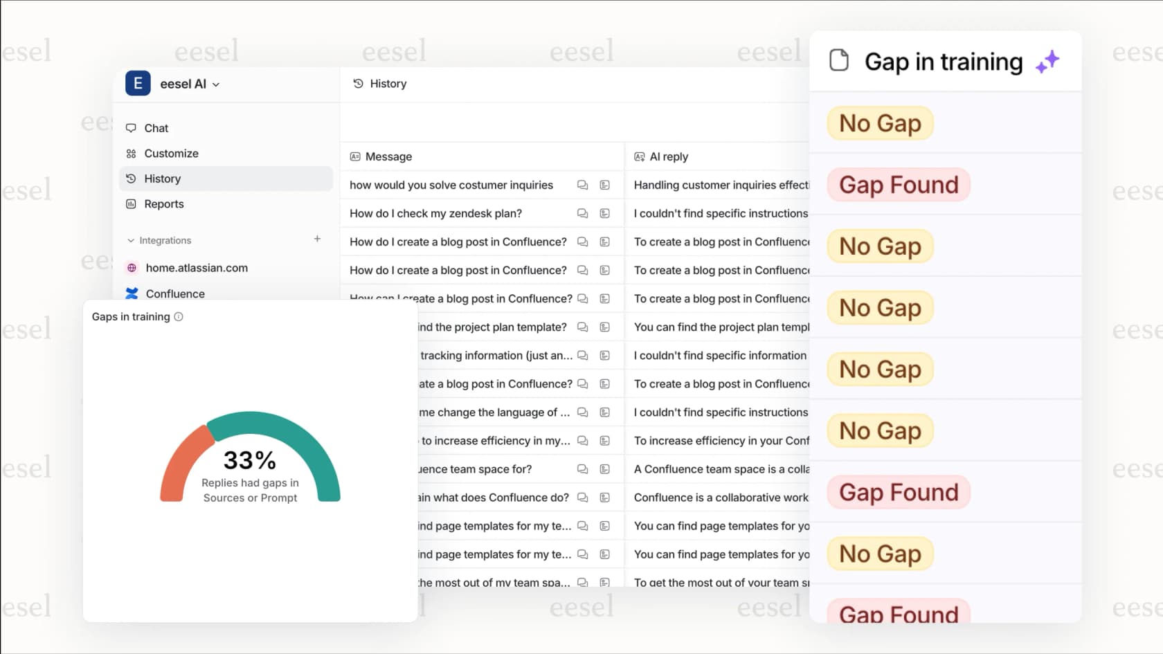 eesel AI reporting dashboard showing top knowledge gaps and insights