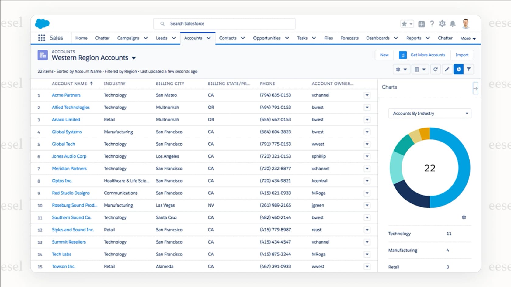 Un vistazo a la interfaz de Salesforce Service Cloud, donde se integran las funciones impulsadas por la IA.