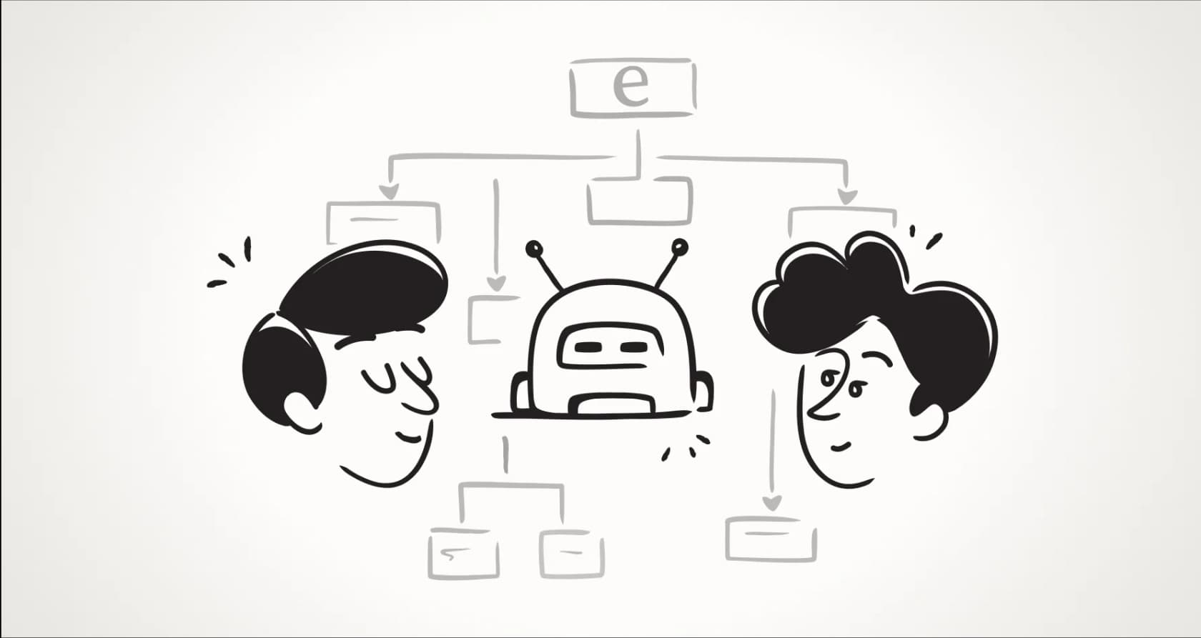 eesel AI workplace guide banner with product highlights