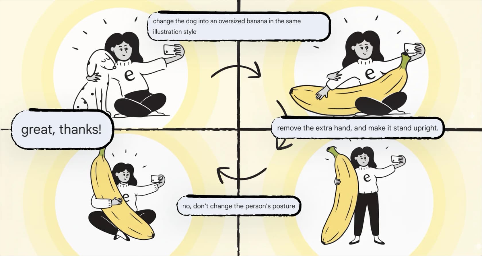 ¿Qué es Nano Banana? Un análisis profundo del nuevo editor de imágenes con IA de Google (2025)