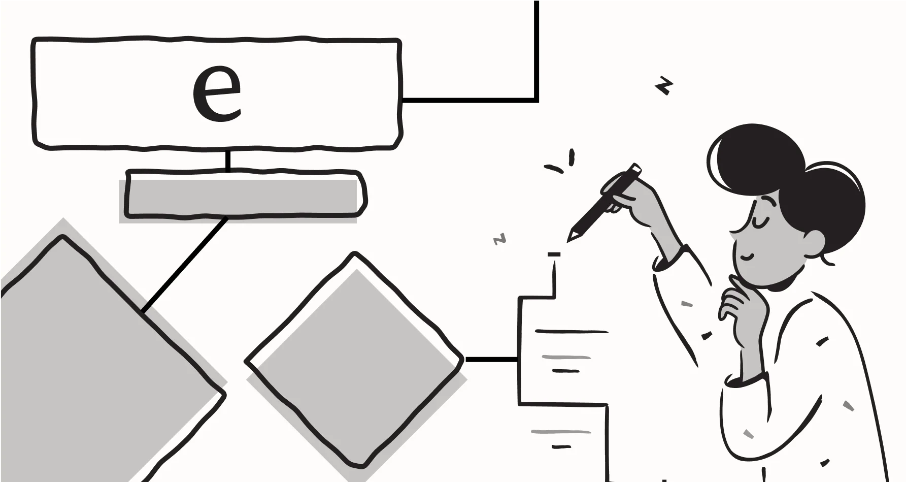 Actions macro : Le guide ultime pour automatiser le support client