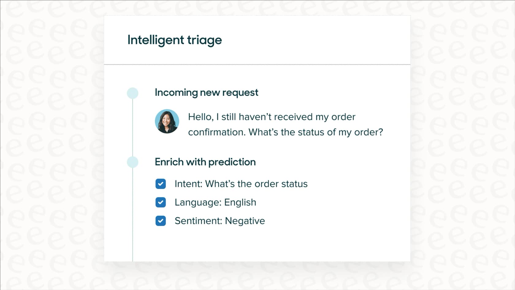 Screenshot showcasing Zendesk AI