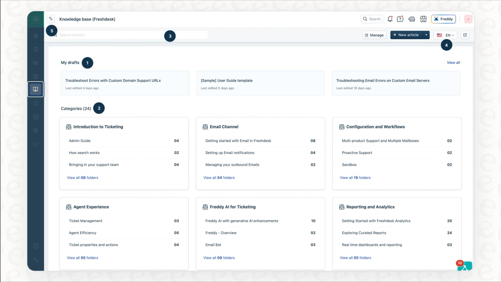 The Freshdesk knowledge base, which can be integrated and updated using the Freshdesk API v2.