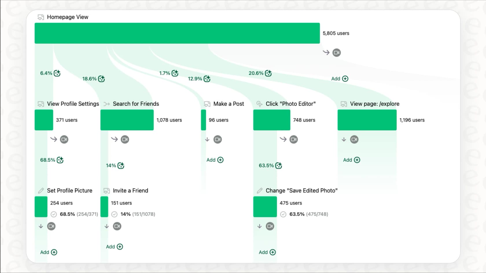 A screenshot of Heap