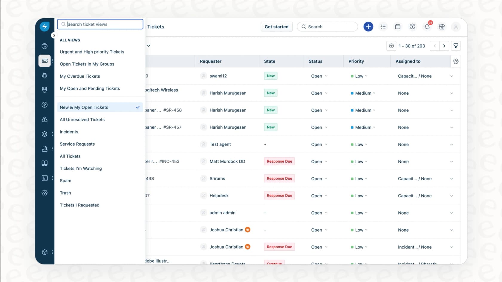 A screenshot of the Freshdesk dashboard, which is where the Freddy AI tools are integrated.