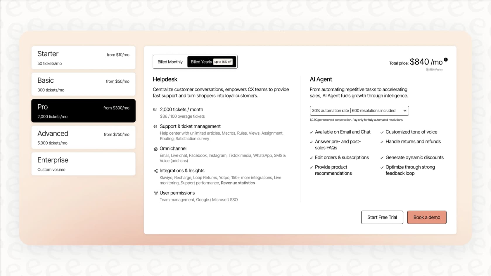 Une vue de la page d'extension de tarification de l'Agent IA de Gorgias, soulignant le modèle de coût par résolution.