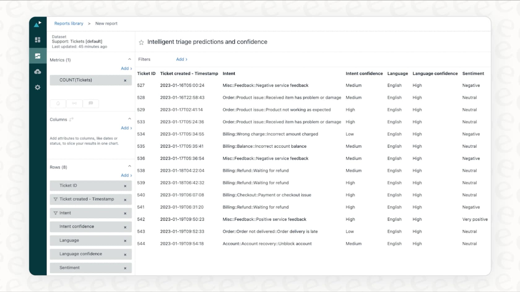 Screenshot of Zendesk