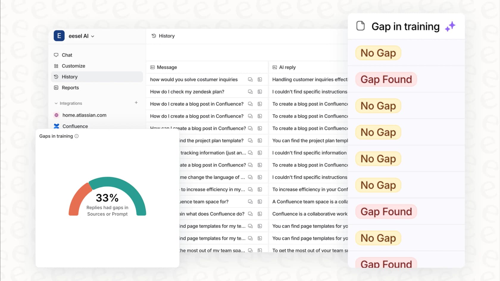 eesel AI knowledge gaps identification and analysis