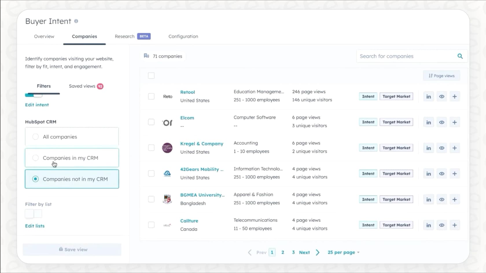 A screenshot of the HubSpot dashboard where Breeze Intelligence displays anonymous website visitors showing strong buyer intent.
