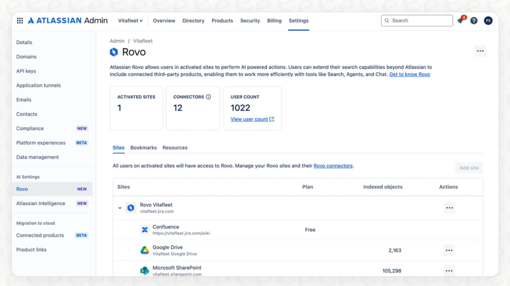 Screenshot of Rovo Connector dashboard.