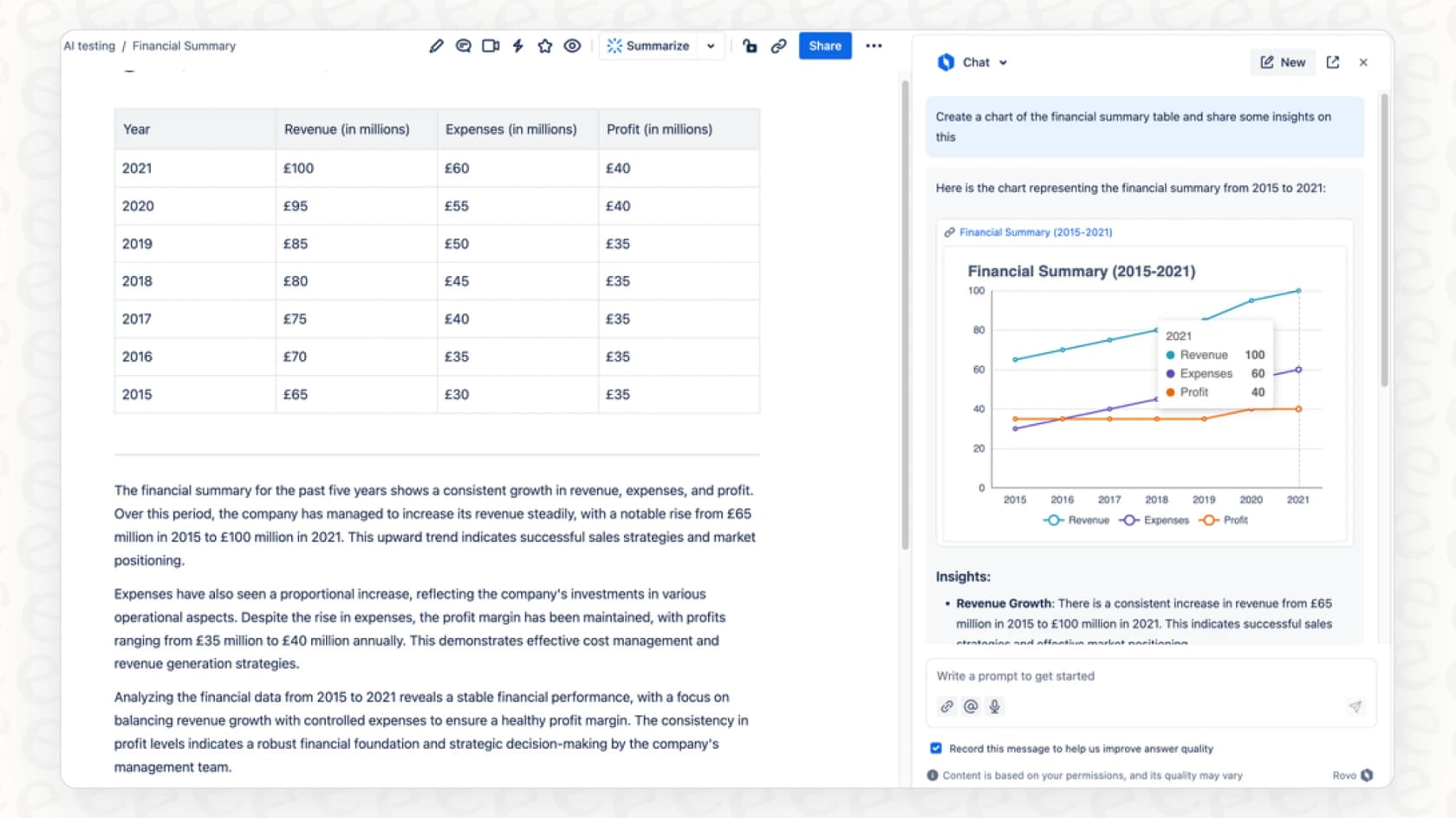 A screenshot displaying the basic usage metrics available in the Rovo AI Reporting & Analytics tool.