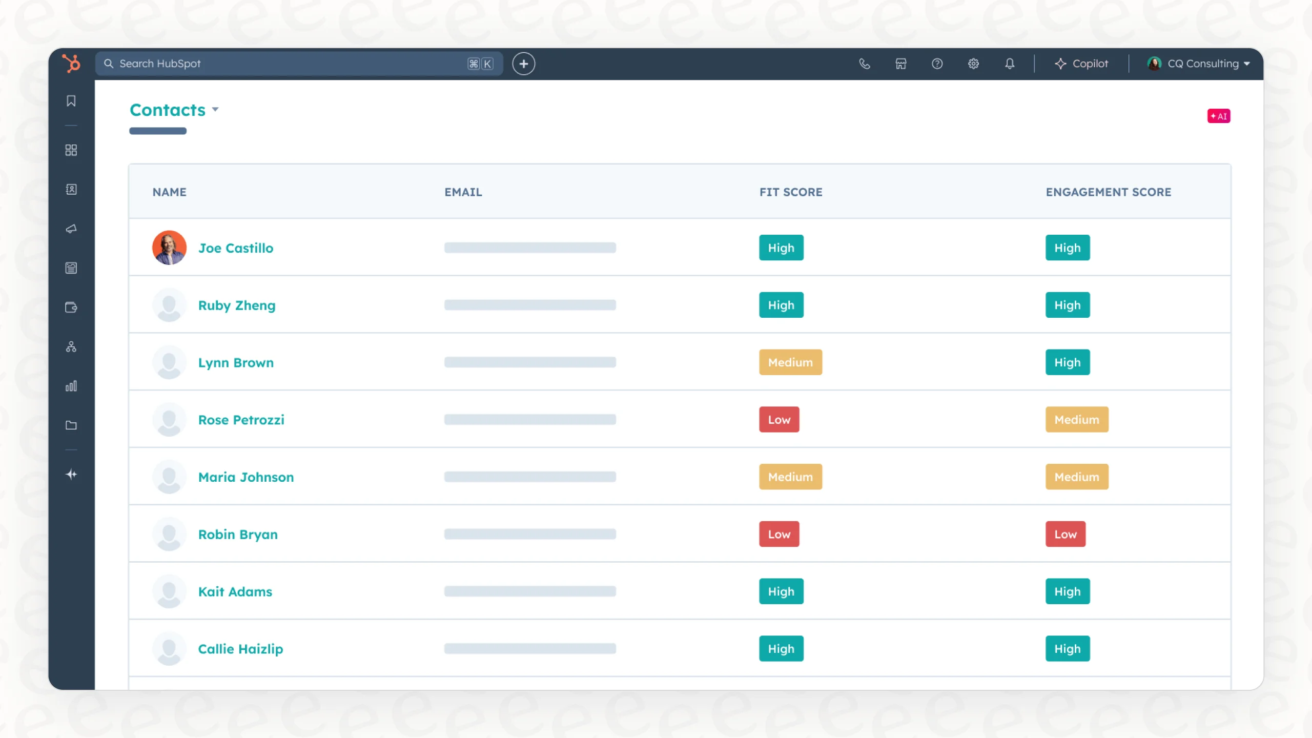 A view of the HubSpot CRM showcasing the HubSpot AI predictive lead scoring feature with scores and priority tiers.