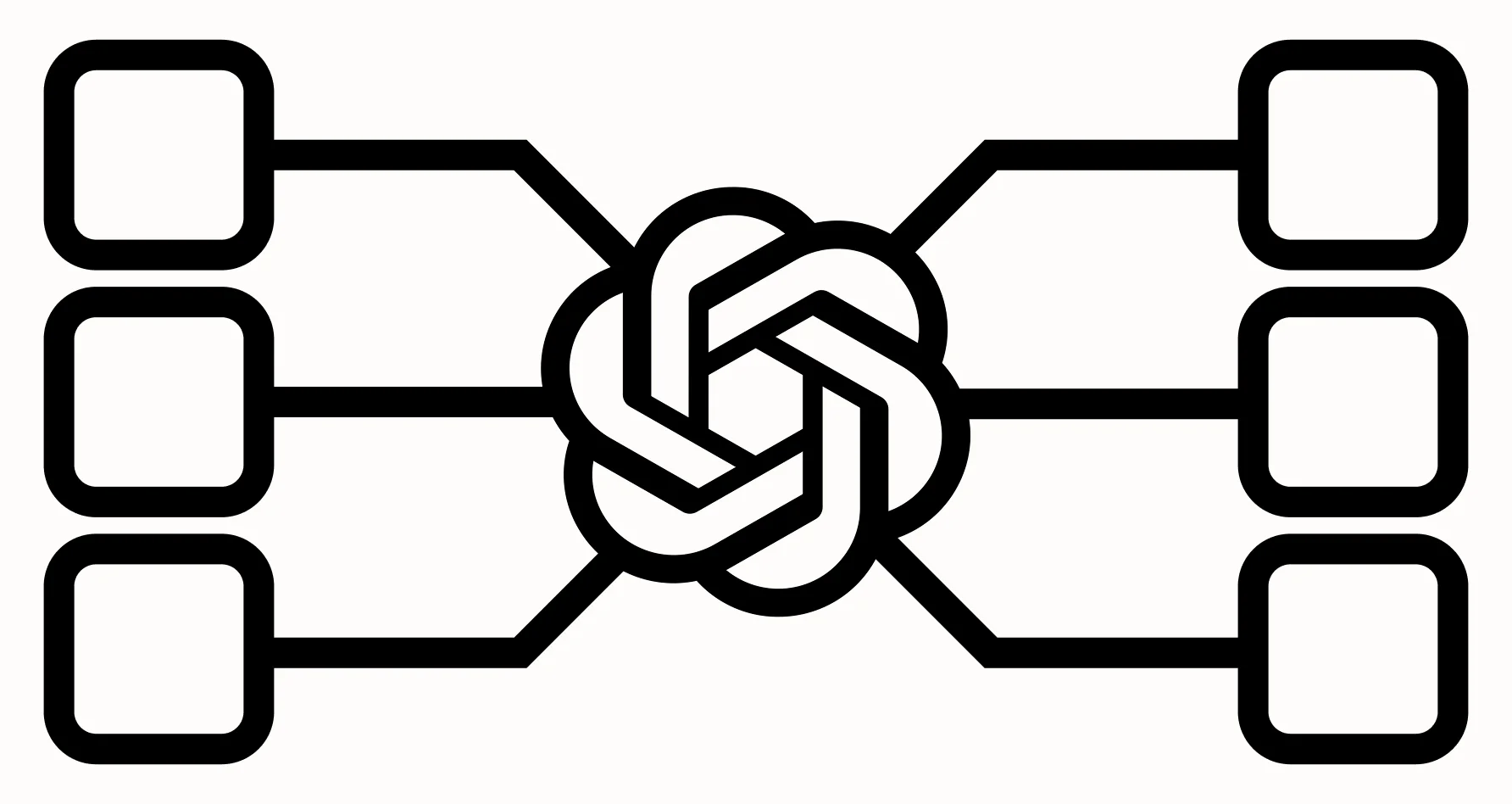 OpenAI logo connected to six outlined squares